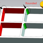 CNC Programming