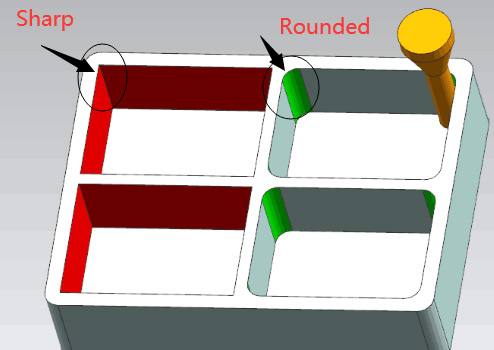 CNC Programming